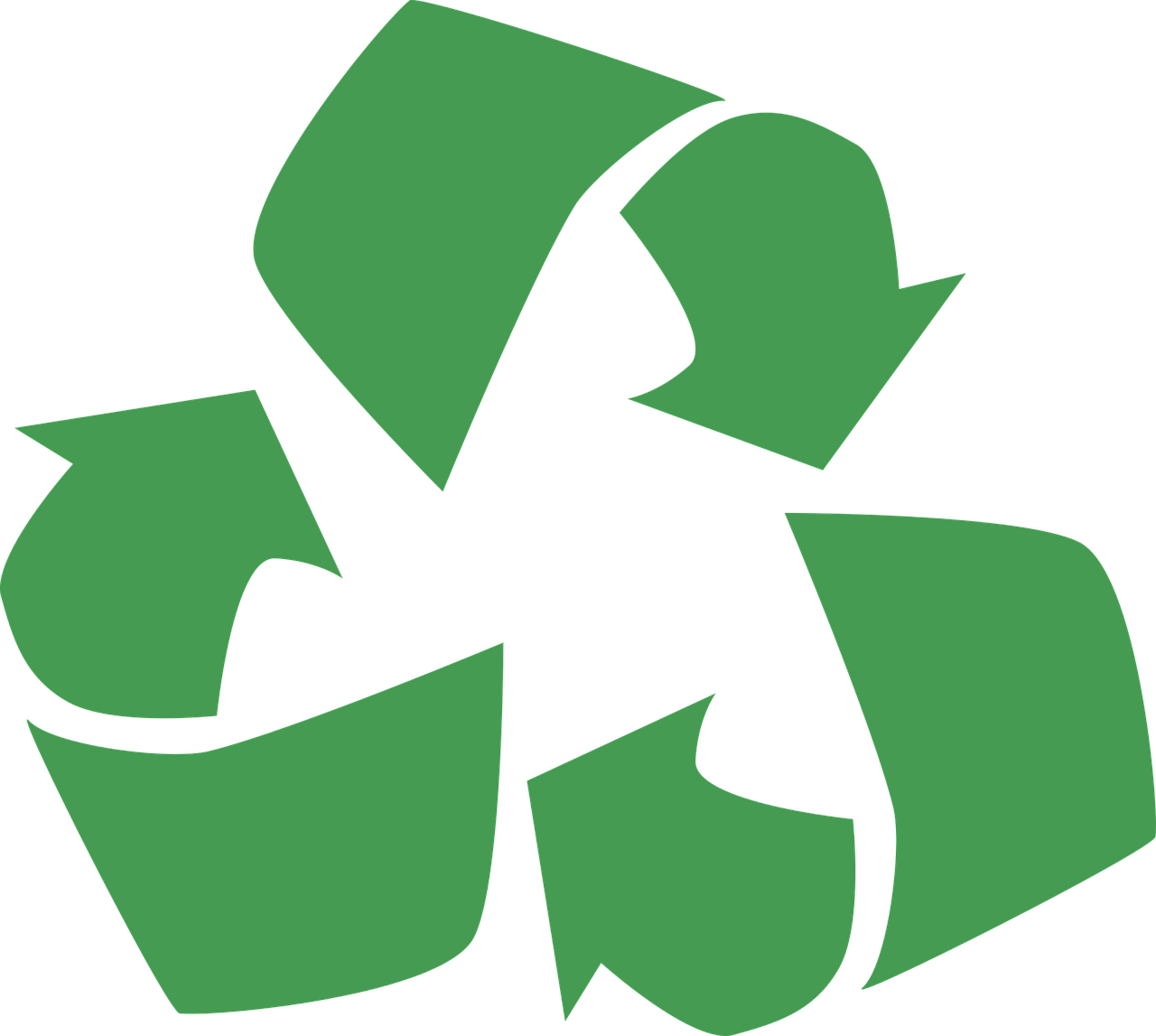 Republic/Recycling Presentation Summary Parkway UCC